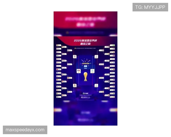 2026世界杯同分比较顺序如何记 2026世界杯同分比较顺序如何记
